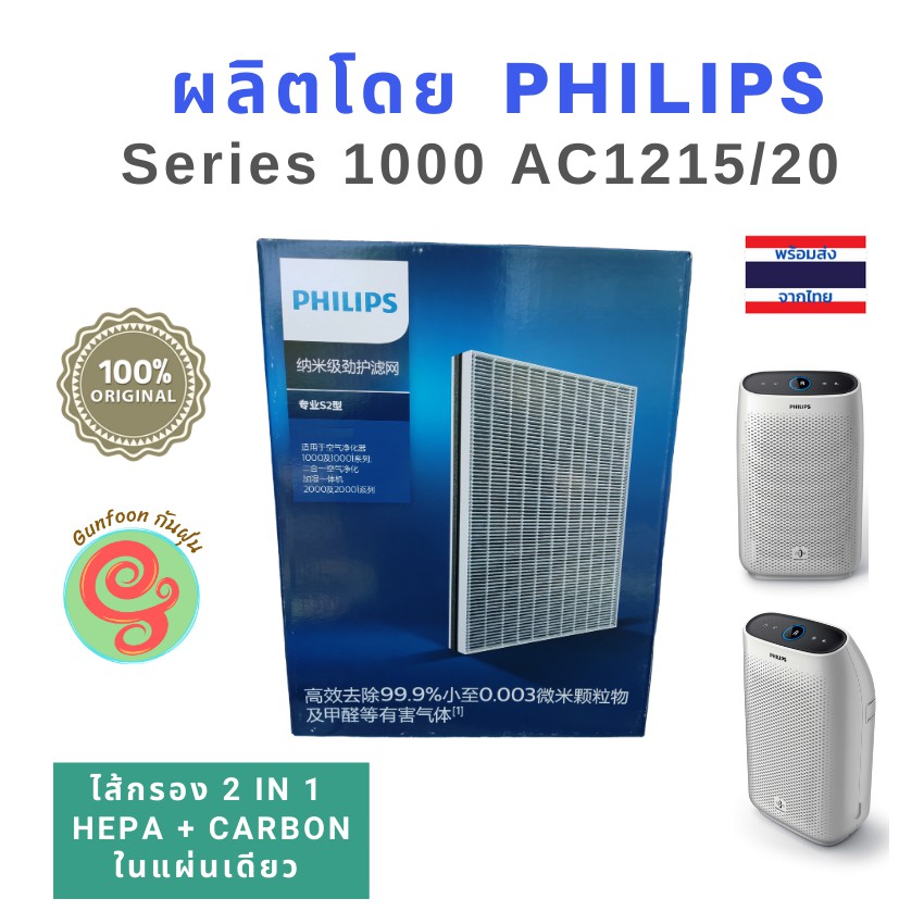 Philips air deals purifier series 1000