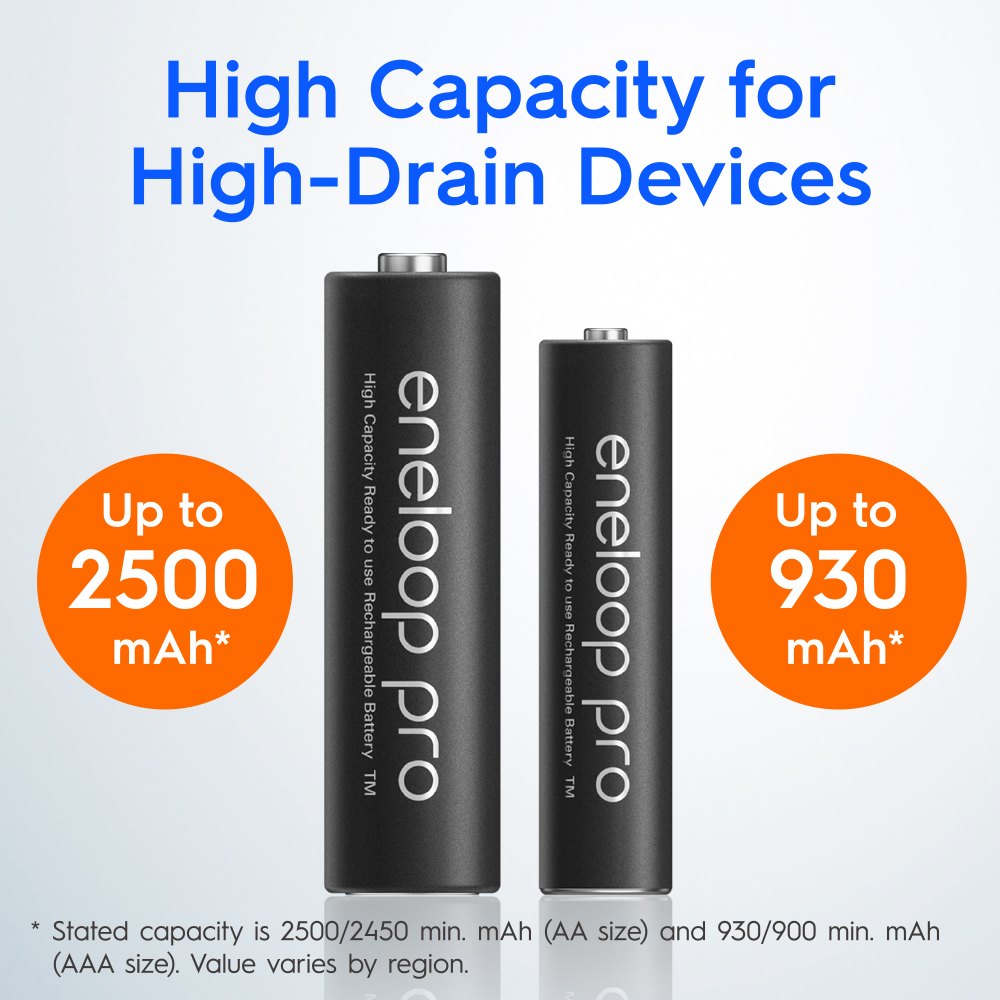 สั่งซื้อสินค้าออนไลน์จาก Panasonic Battery | Shopee Thailand