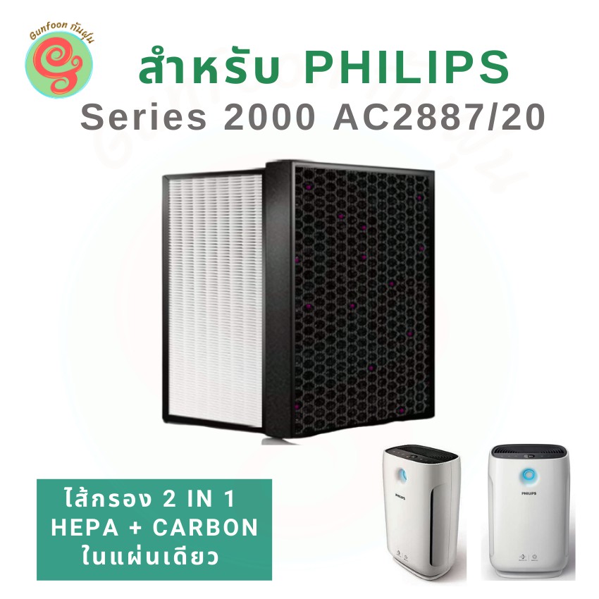 Philips ac2887 on sale air purifier