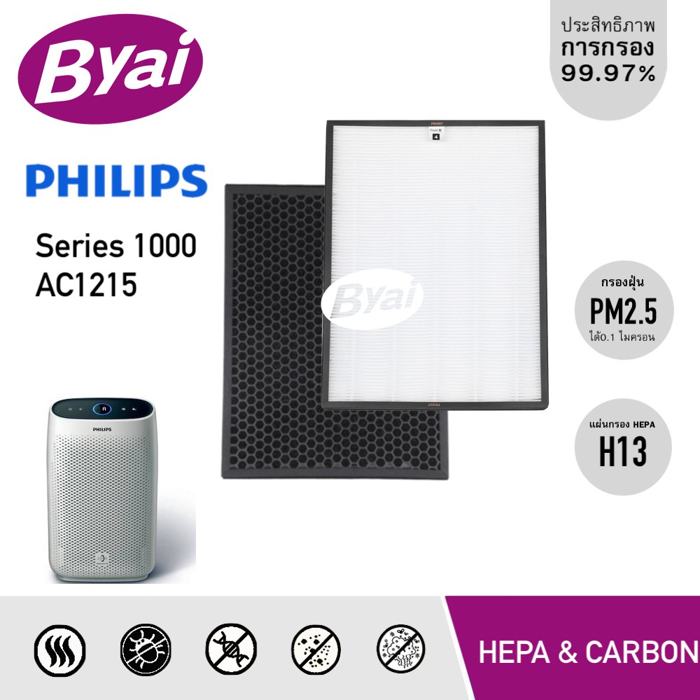 Philips deals hepa 13