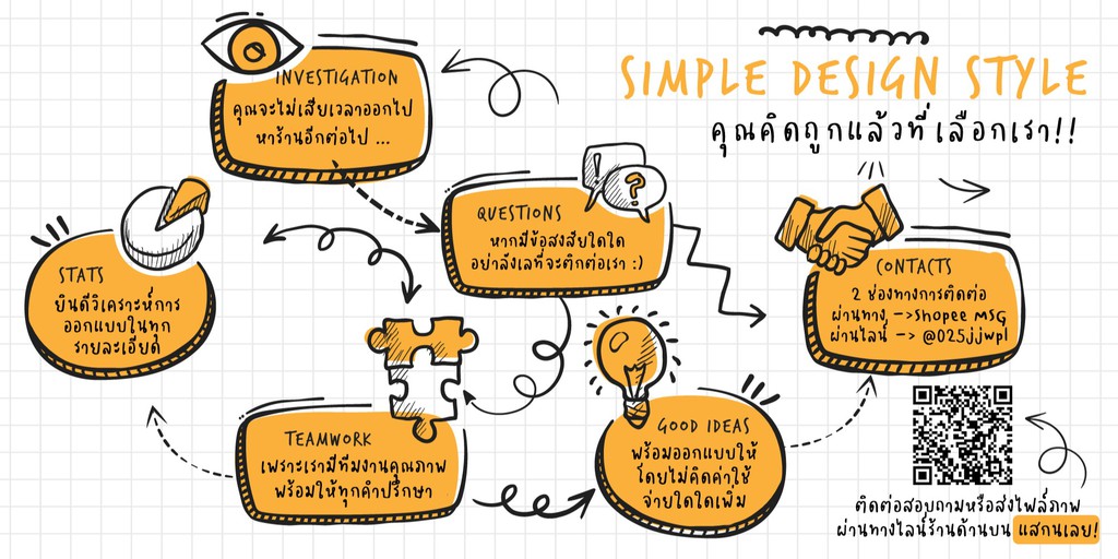 Simple Design Style, ร้านค้าออนไลน์ | Shopee Thailand
