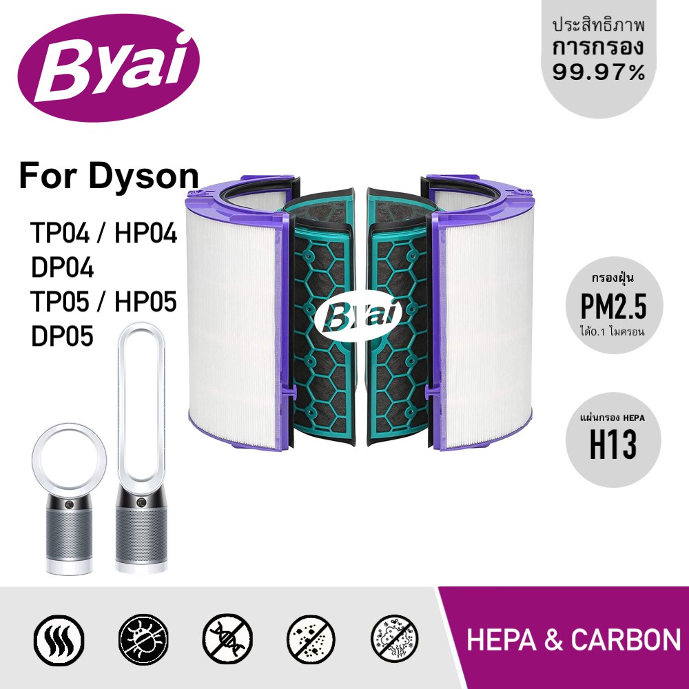 Hp04 filter deals