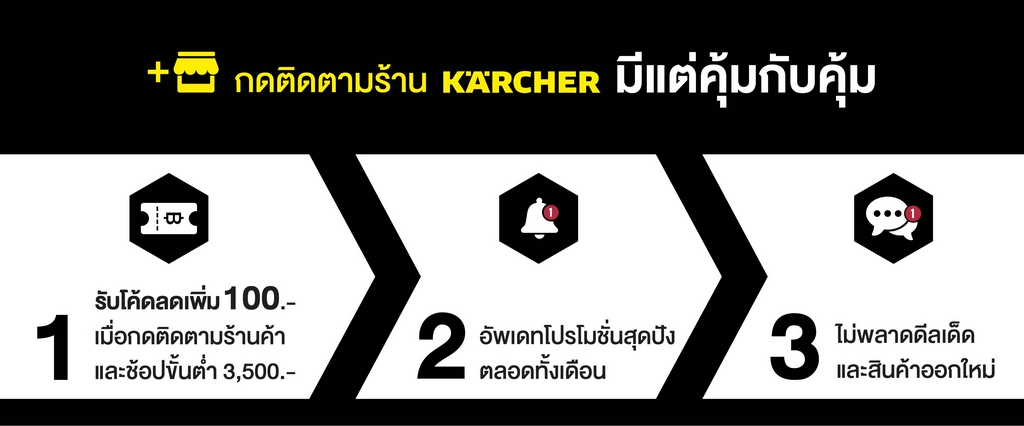 KARCHER ถุงกรองแบบผ้า Fleece Filter bags KFI 357 ดักจับฝุ่น ทนทาน  ยืดอายุไส้กรอง 2.863-314.0 คาร์เชอร์