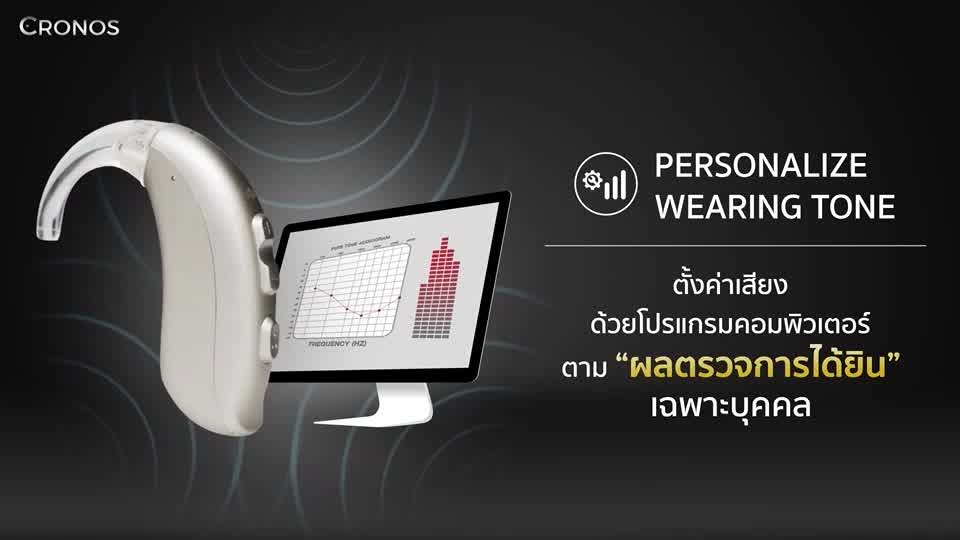 สั่งซื้อสินค้าออนไลน์จาก CRONOS OFFICIAL | Shopee Thailand