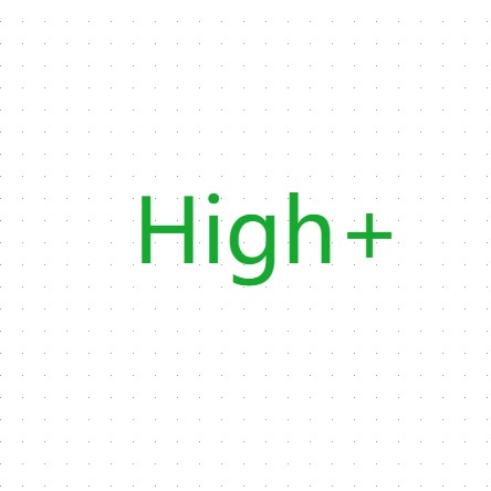 【High+】แบรนด์รองเท้าแตะพื้นหนา, ร้านค้าออนไลน์ | Shopee Thailand