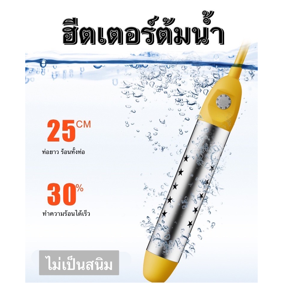 สิ่งที่เราเลือก