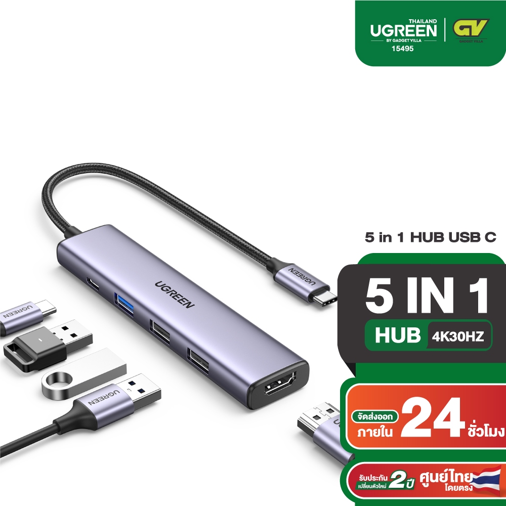 UGREEN Mini Displayport to HDMI Cable (MD101) - Ugreen Thailand
