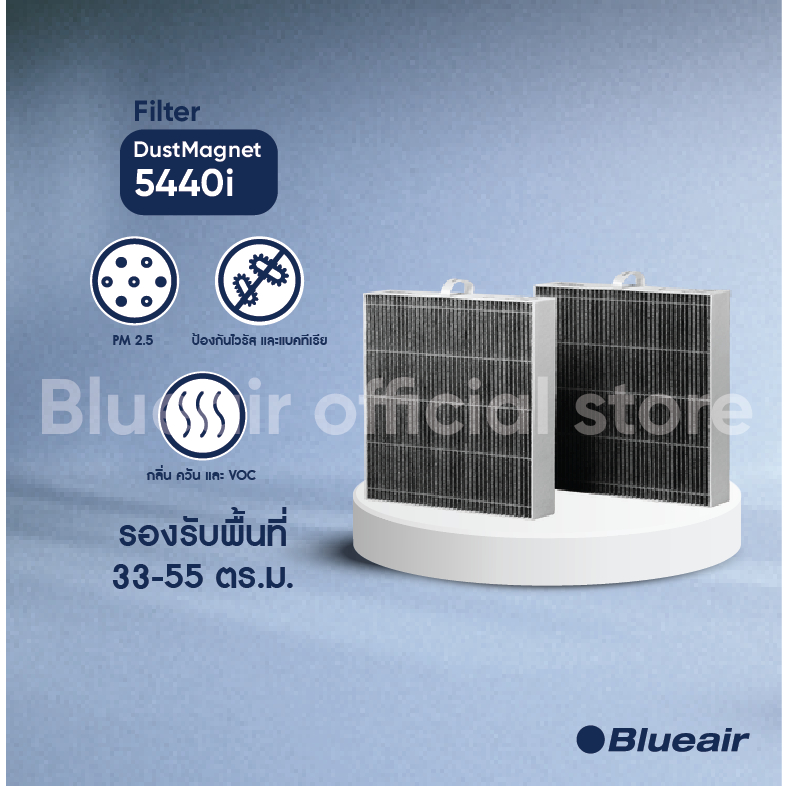 Blueair price deals