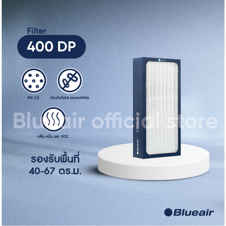 490i blueair deals