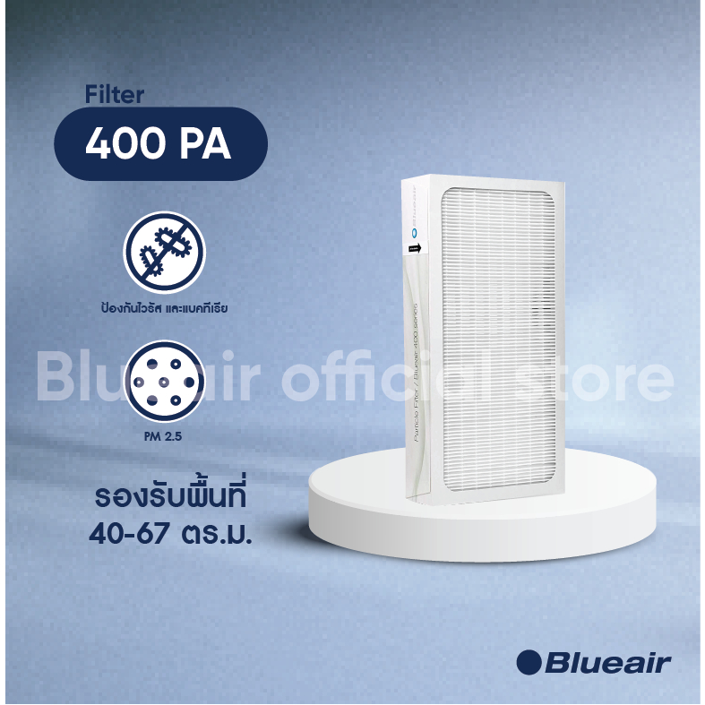 Blueair store deals