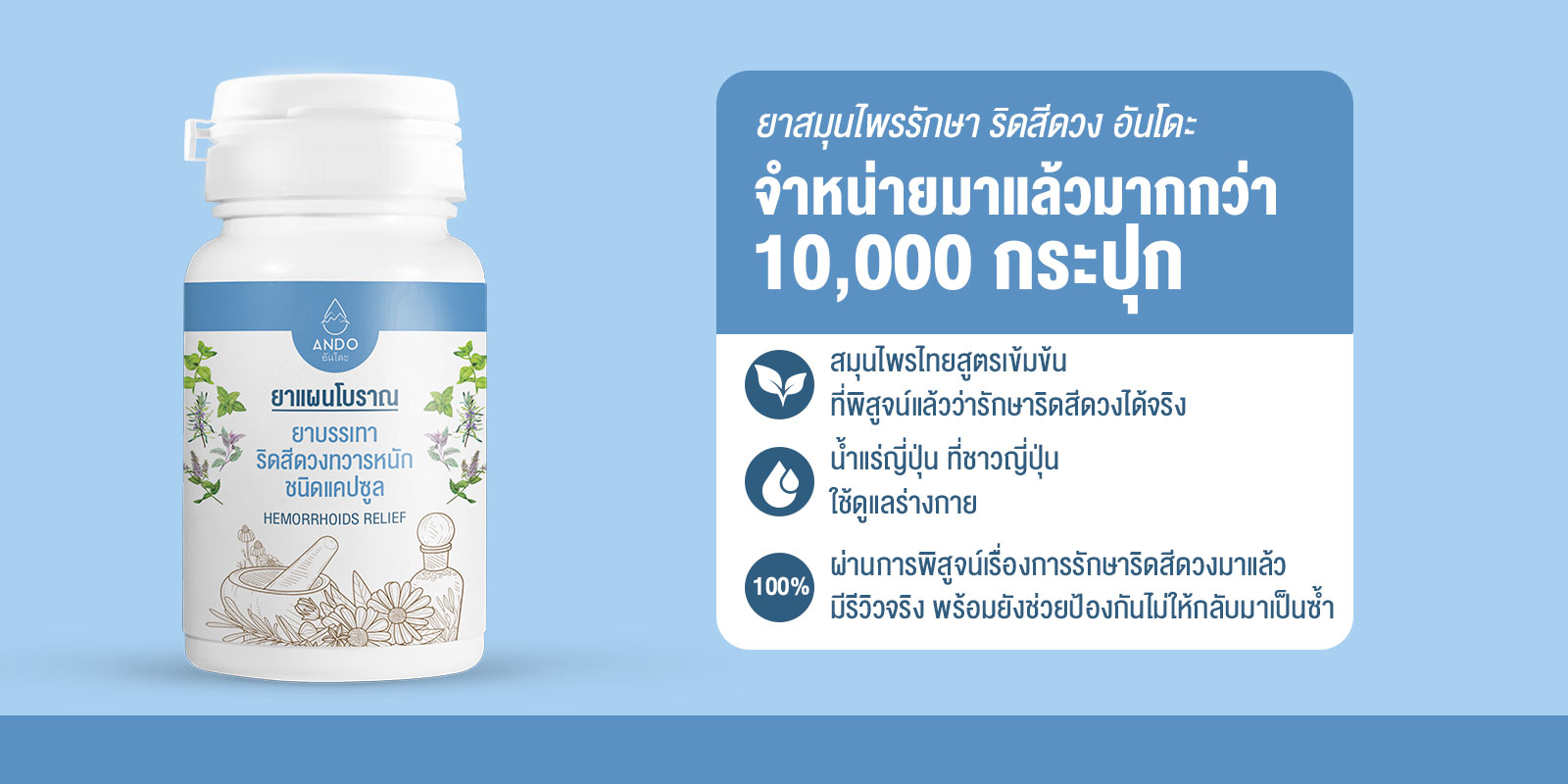 ANDO RIDZY, ร้านค้าออนไลน์ | Shopee Thailand