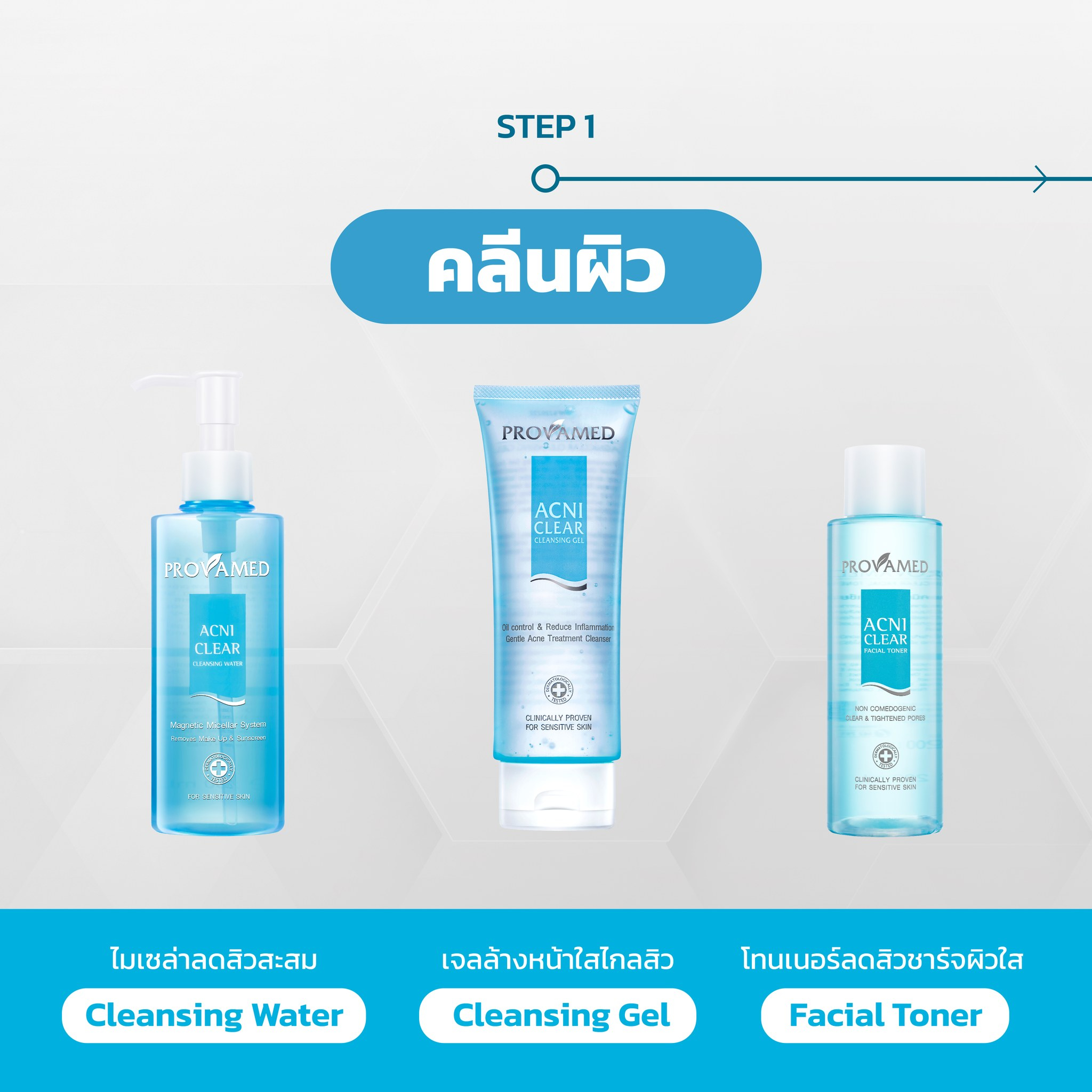 สั่งซื้อสินค้าออนไลน์จาก Provamed Officialshop | Shopee Thailand