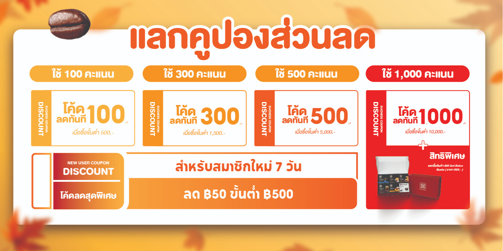 สั่งซื้อสินค้าออนไลน์จาก Shopee Thailand