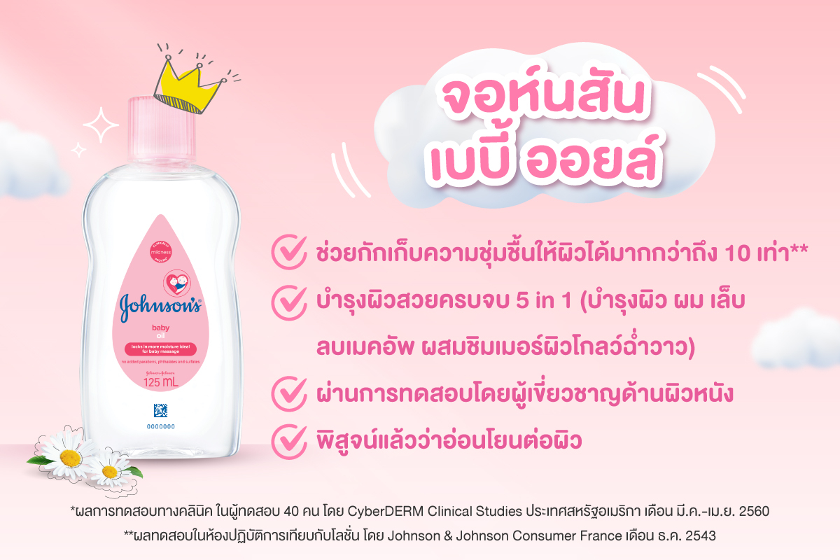 สั่งซื้อสินค้าออนไลน์จาก Johnson's Official Store | Shopee Thailand