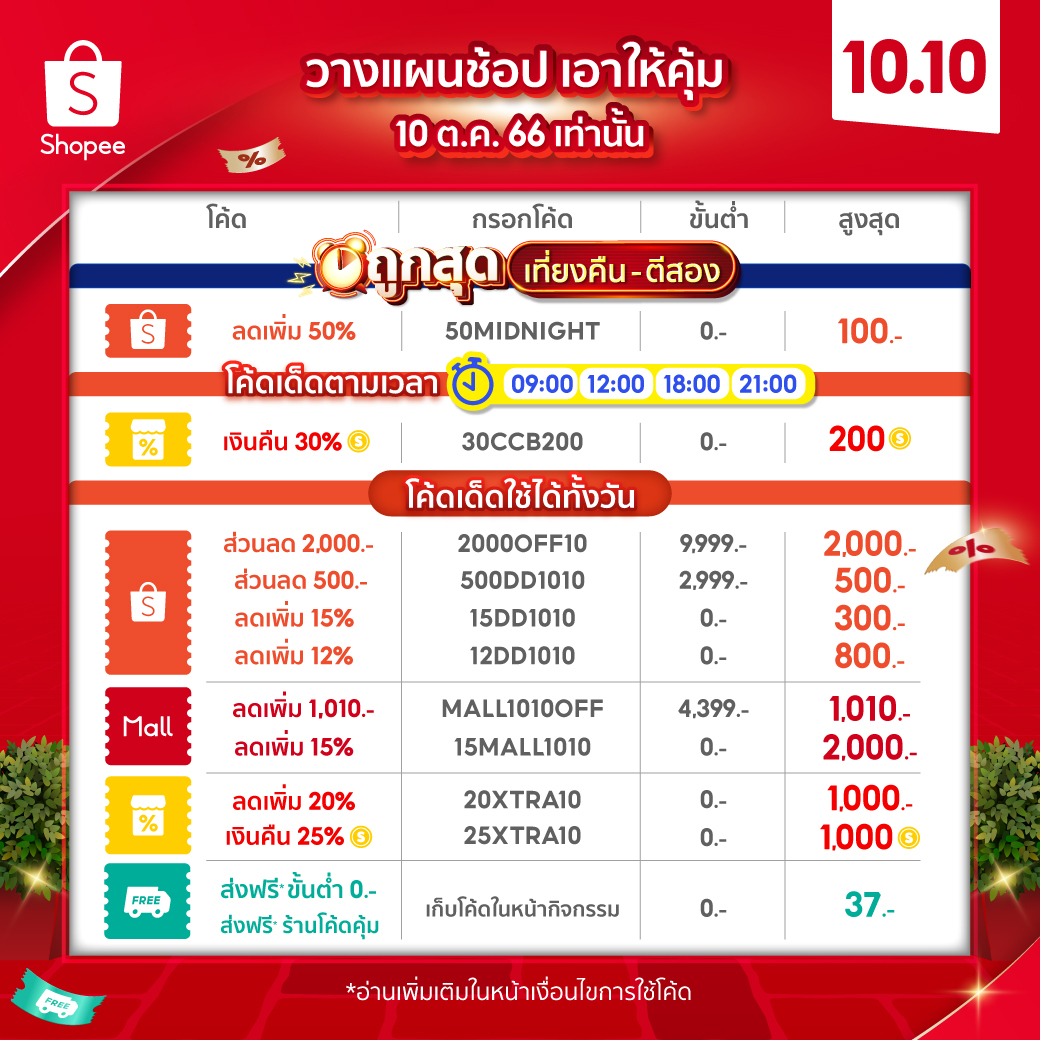 AMC_Official, ร้านค้าออนไลน์ | Shopee Thailand