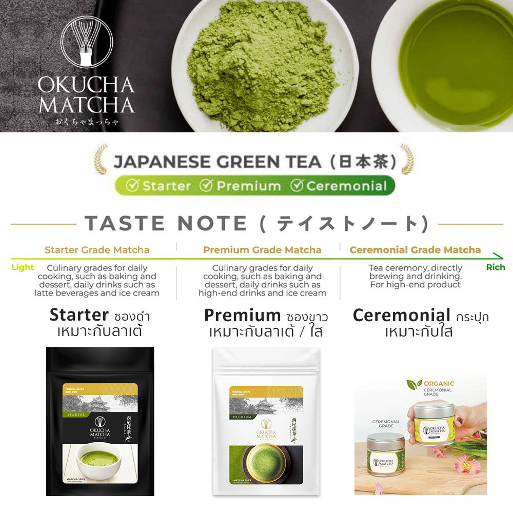 OKUCHA MATCHA, ร้านค้าออนไลน์ | Shopee Thailand