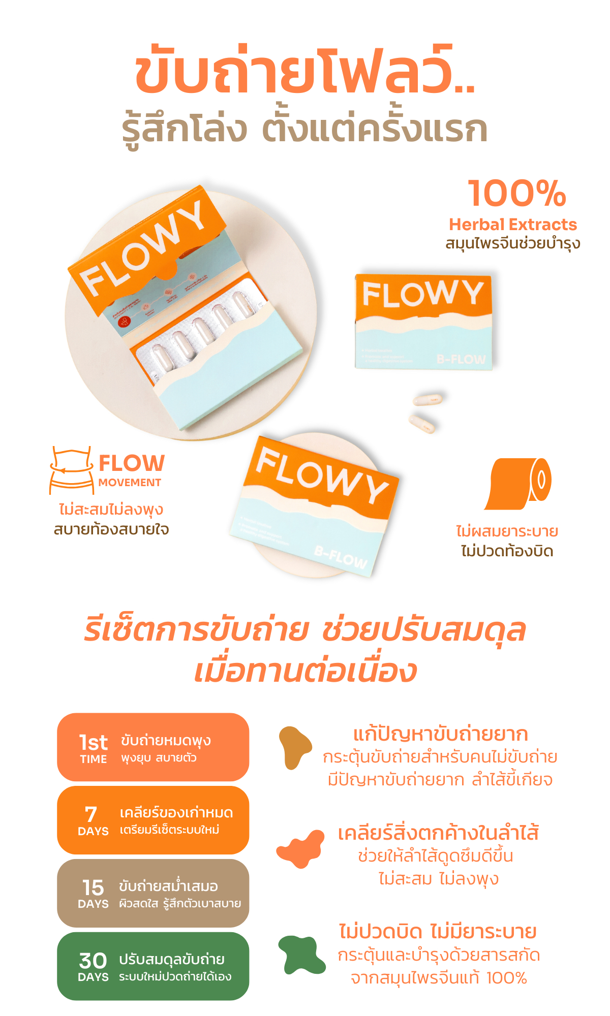 Flowy, ร้านค้าออนไลน์ | Shopee Thailand