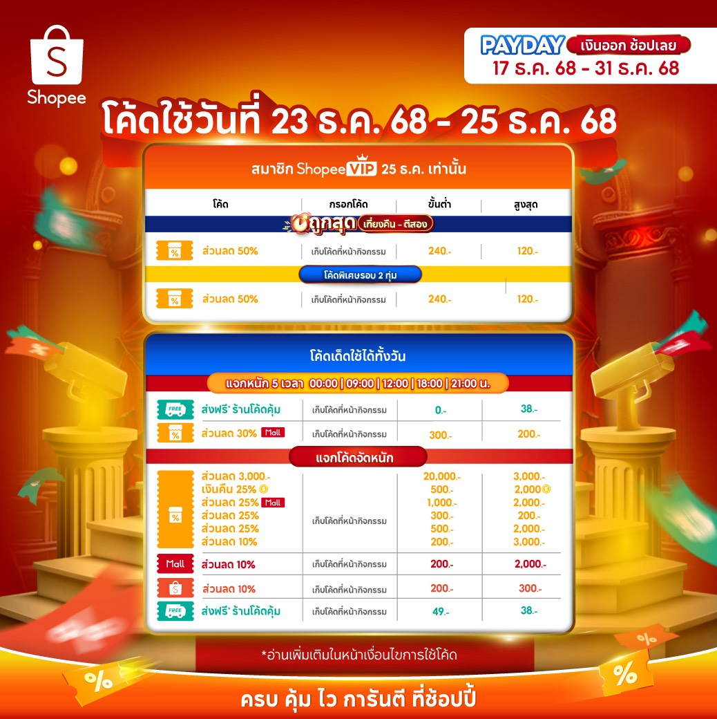 New bee, ร้านค้าออนไลน์ | Shopee Thailand