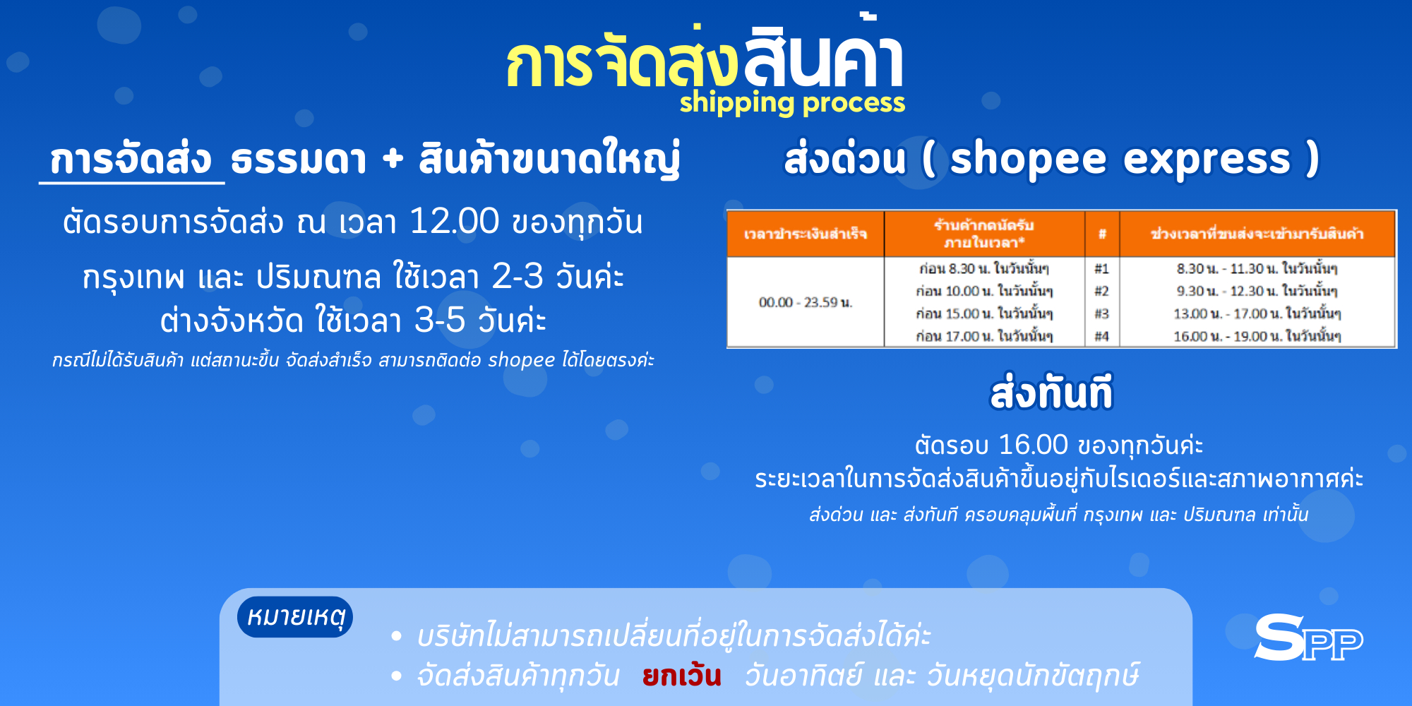 SPP_PAPER, ร้านค้าออนไลน์ | Shopee Thailand