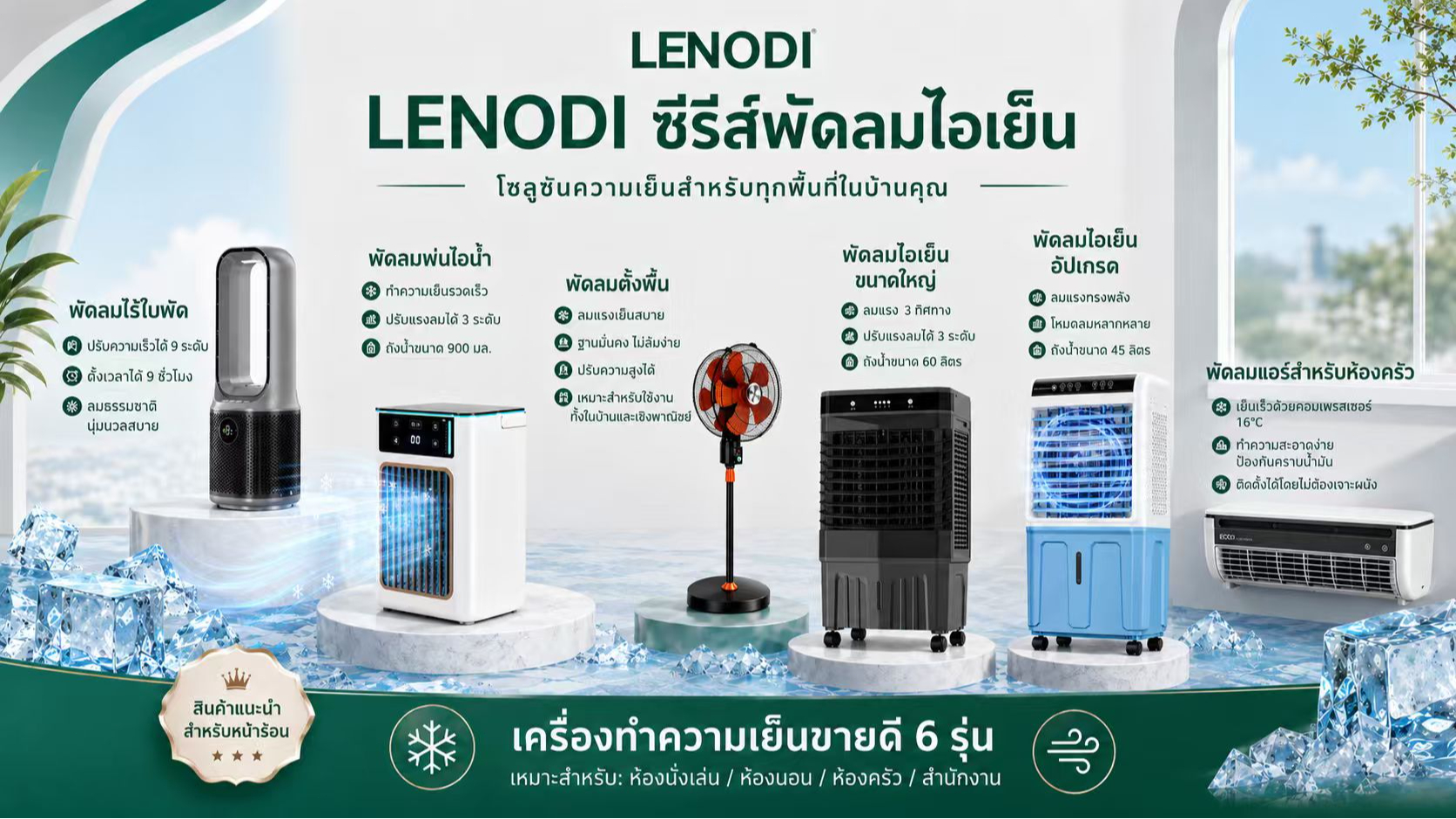 สั่งซื้อสินค้าออนไลน์จาก LENODI Official Mall | Shopee Thailand